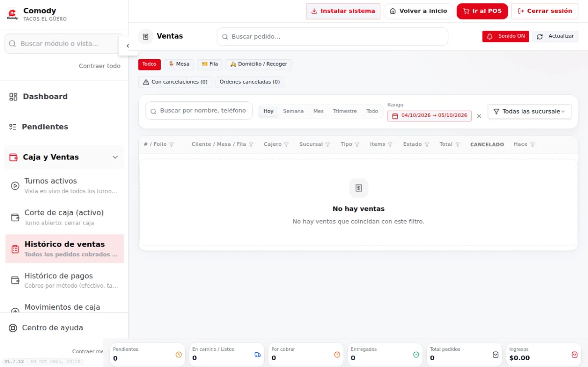 Página Ventas con filtros de periodo y sucursal
